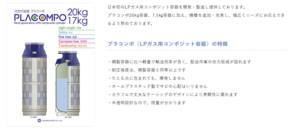 placompo_propane_gas1